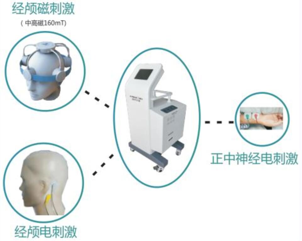 经颅电磁康复治疗仪