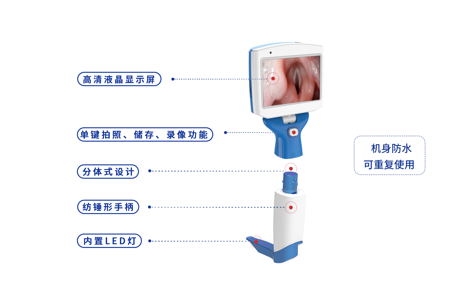 可视喉镜