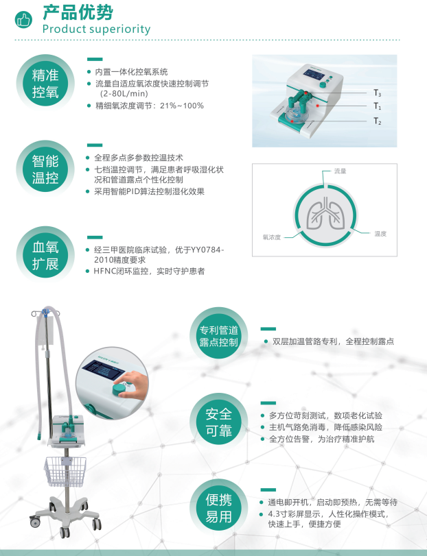 高流量呼吸湿化治疗仪