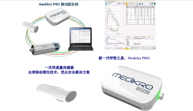 一次性流量传感器