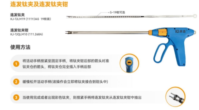 单发钛夹﹑连发钛夹及连发钛夹钳