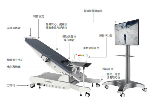下肢智能反馈训练系统BOOM C300(标配版)