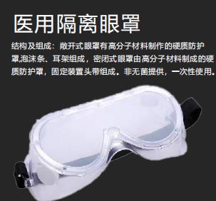 医用隔离眼罩