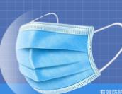 医用外科口罩