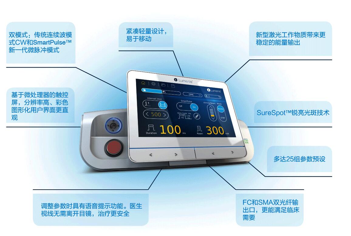 眼科倍频Nd:GdVO4激光治疗机