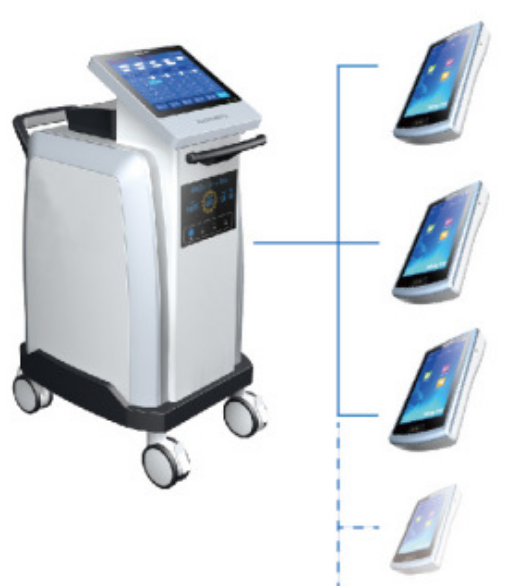 低頻電子脈沖婦產(chǎn)科治療儀（導樂鎮(zhèn)痛）