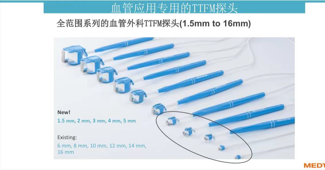 血管流量计系统探头