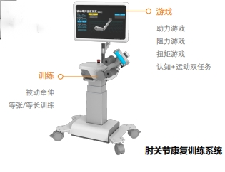 肘关节康复训练系统
