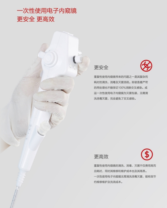 一次性使用电子胆道内窥镜导管