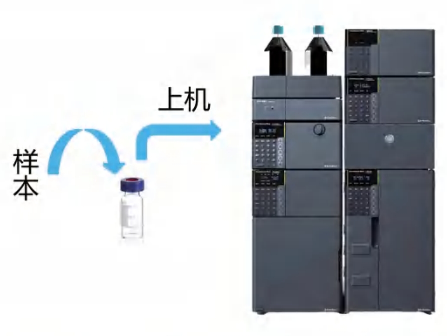 液相色谱仪-糖缺失性转铁蛋白(CDT)检测