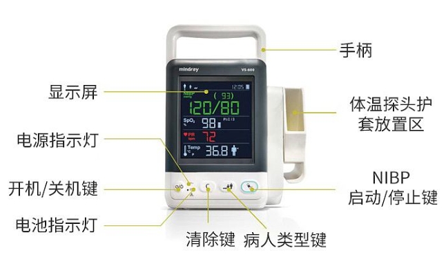 生命体征监测仪