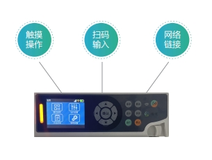 医用输液泵