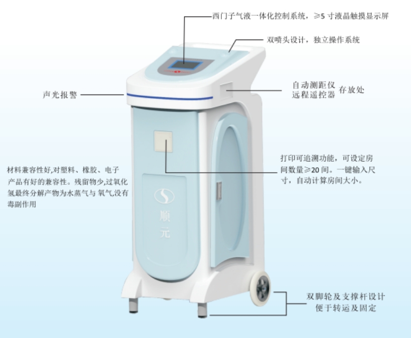 全自动过氧化氢雾化消毒机