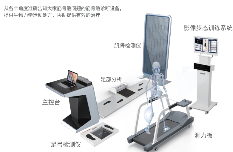 足底压力步态评估系统