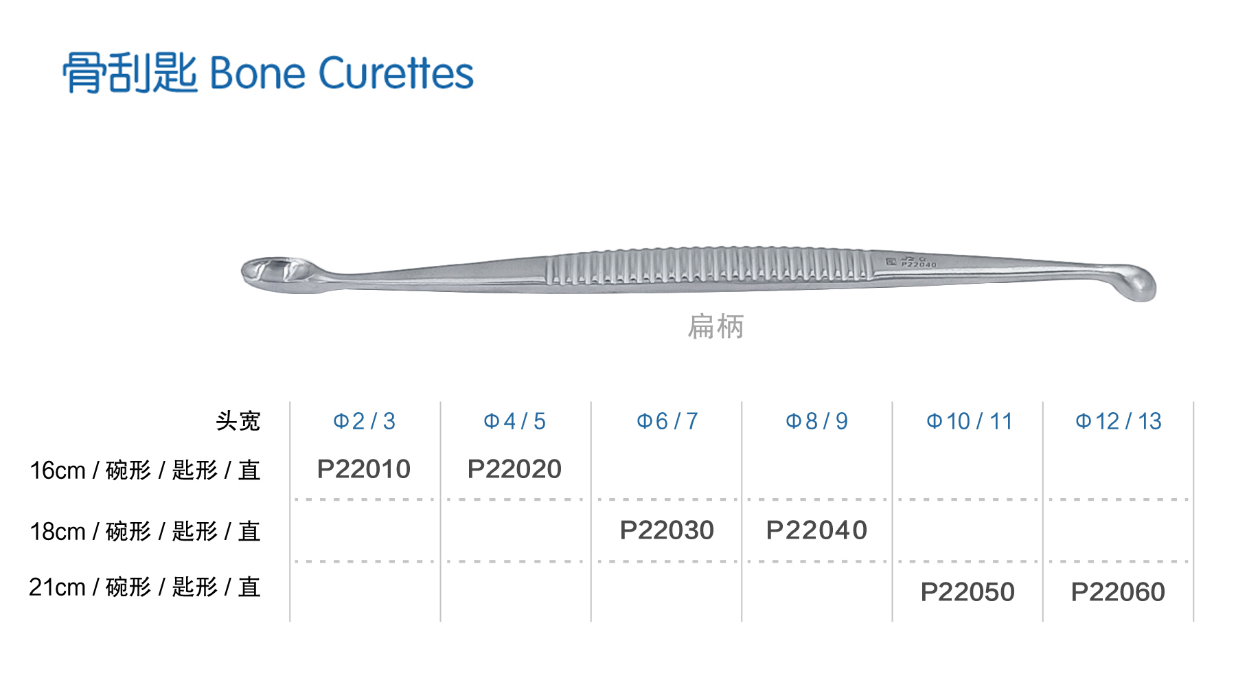 骨刮匙18cm 直 碗形/匙形 头宽8/9