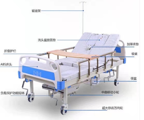翻身护理床