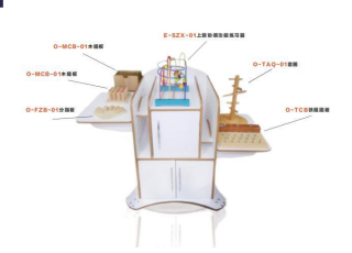 OT综合训练工作台