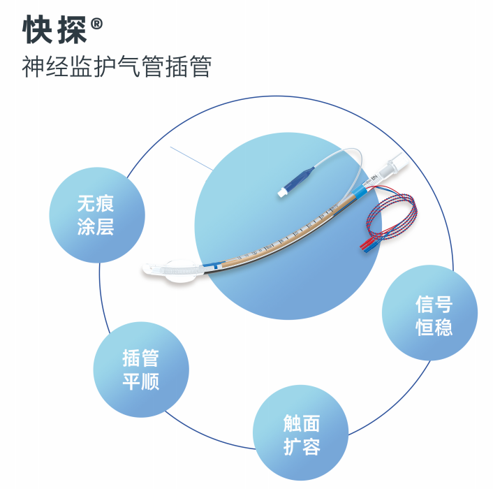 神经监护气管插管