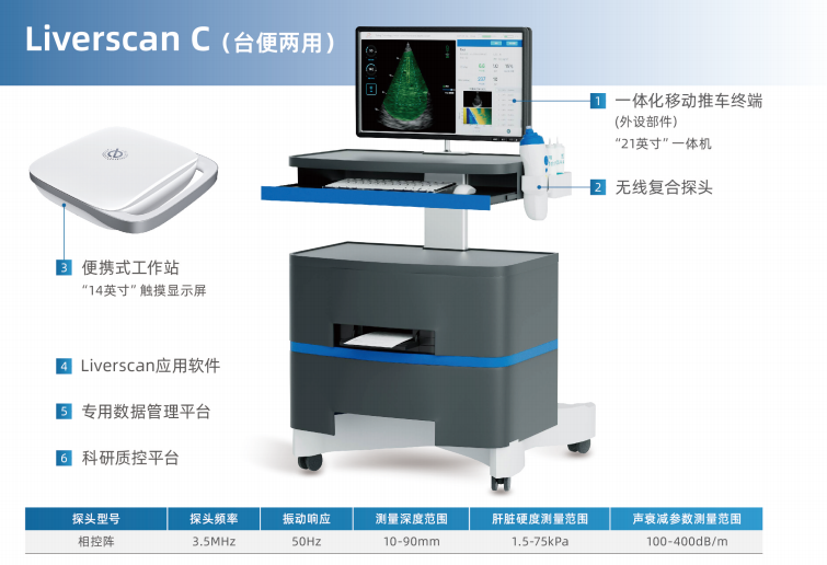 定量剪切波超声肝脏测量仪