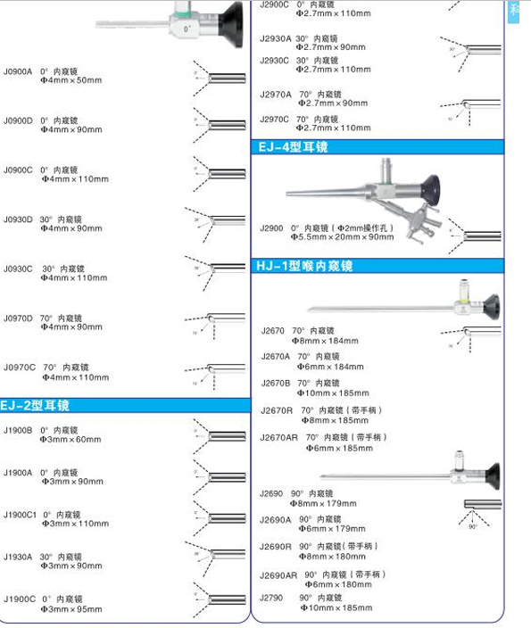 耳鼻喉科手术器械