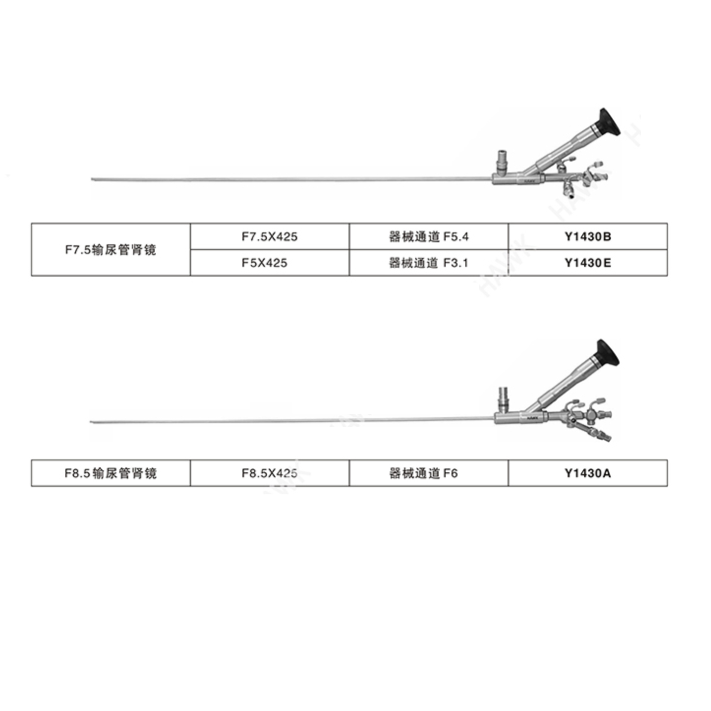 输尿管肾镜