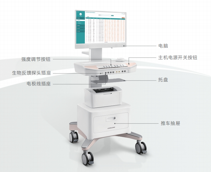 生物反馈及神经肌肉刺激治疗仪（盆地康复）