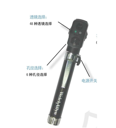 检眼镜