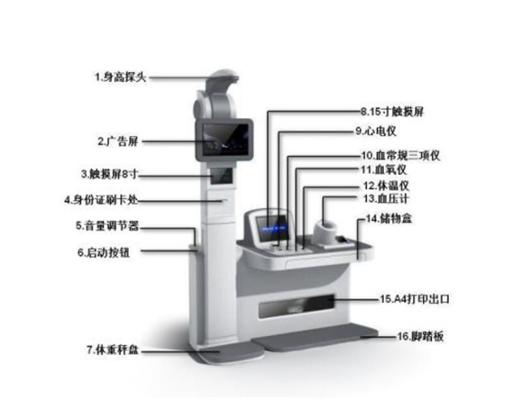 智慧健康检测系统