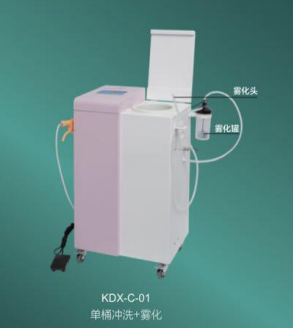医用冲洗器