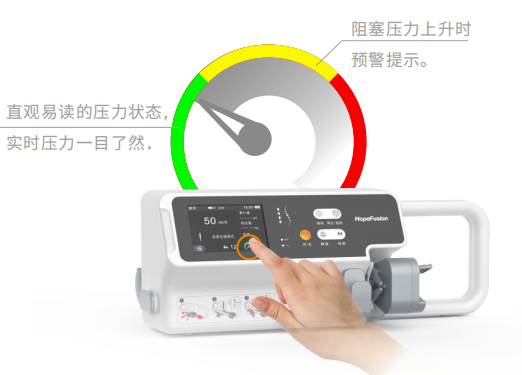注射泵