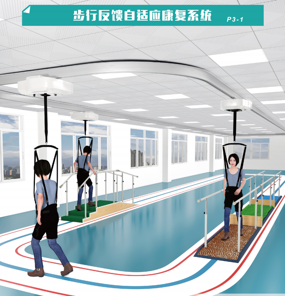 电动移位机（步行反馈自适应系统）