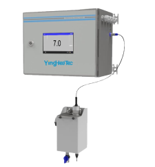 有机物污染分析仪（TOC 分析仪）