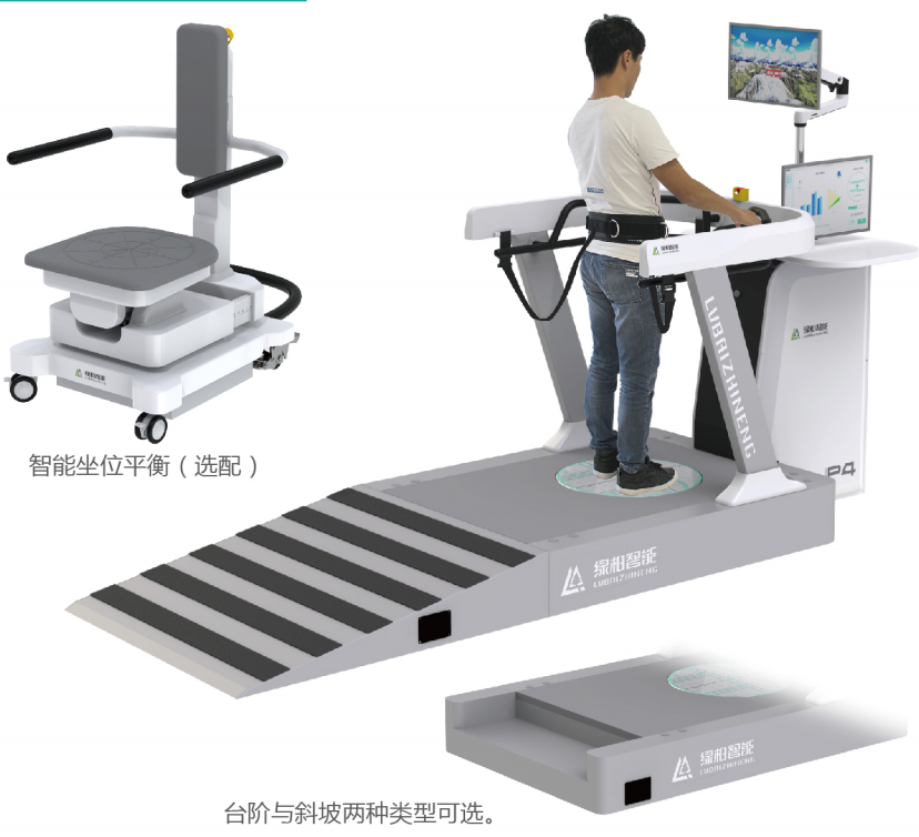 动静态平衡评估及训练系统