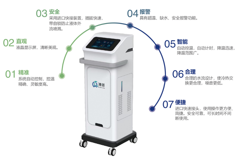 醫(yī)用物理降溫儀