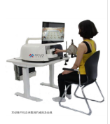 智能化ADL評估訓(xùn)練系統(tǒng)