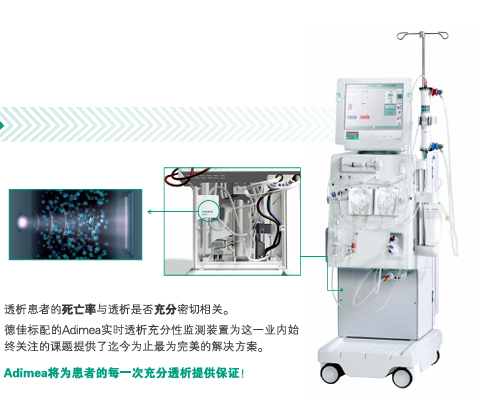 血液透析滤过装置