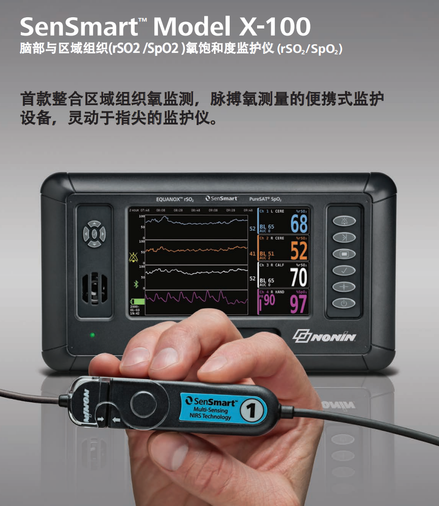 脑部与区域组织氧饱和度监护仪