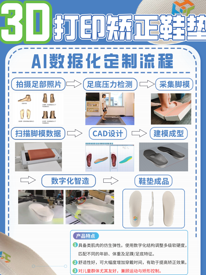 3D打印鞋垫设备方案