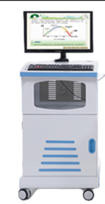 心理測量系統(tǒng)