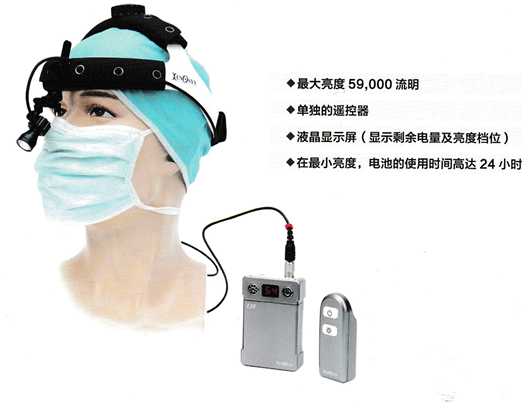 便携式外科手术头灯照明系统