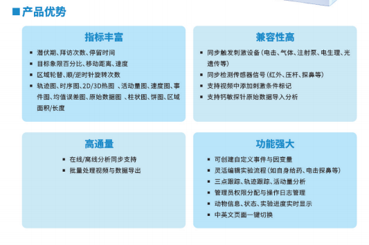 动物行为学视频分析系统