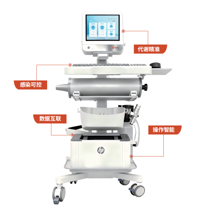 呼吸分析仪（营养代谢仪）
