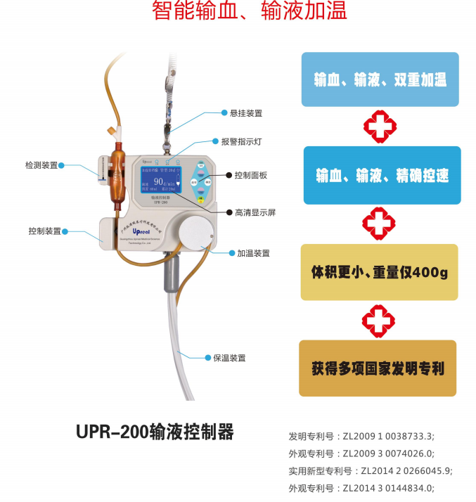 输液控制器