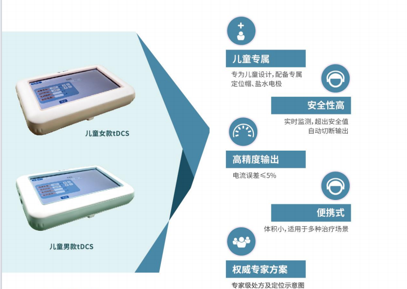 经颅经皮关联电刺激仪