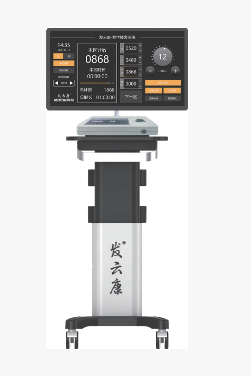 电动手术动力系统/环钻